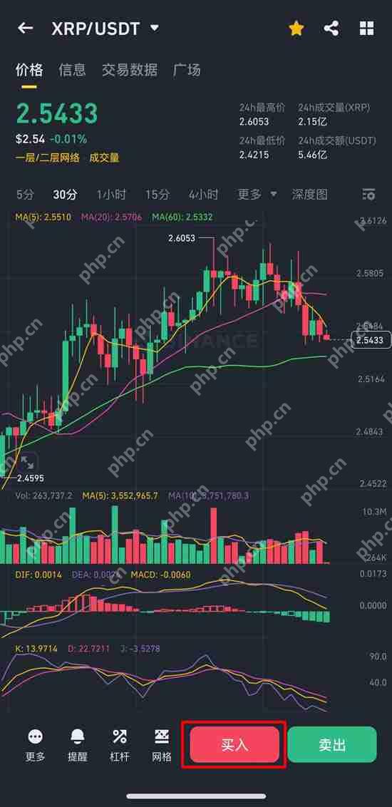 XRP即将狂飙!10美元1000美元?揭秘背后三大暴涨逻辑